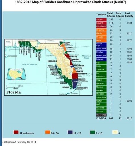 Shark Attacks In Florida Map - Carolina Map