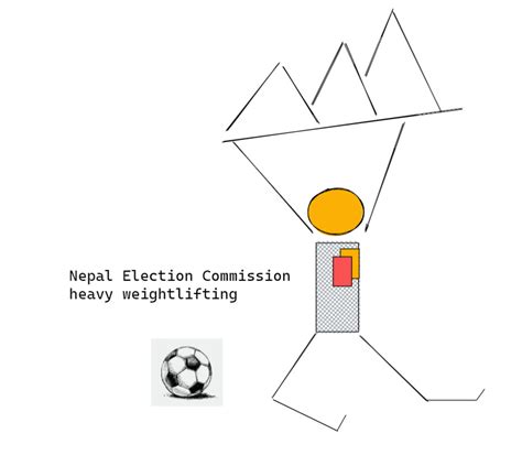 Multiple Roles of Nepal's Election Commission During Election Season