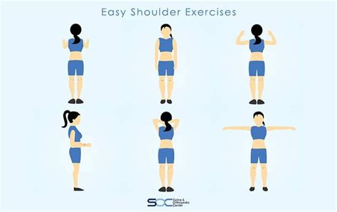 Exercises To Strengthen The Shoulder Joint - Exercise Poster