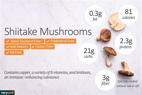 Shiitake Mushroom Nutrition Facts: Calories, Carbs, and Health Benefits | Mushroom nutrition ...