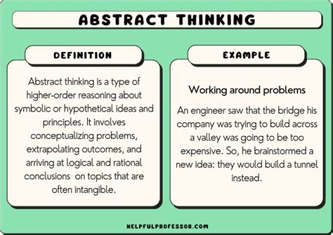 23 Abstract Thinking Examples (2025)