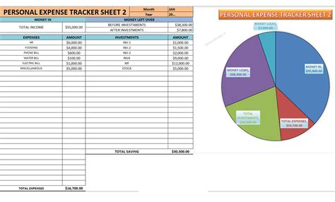 Personal expense tracker excel template | Format | Download