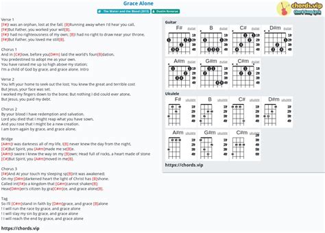 Chord: Grace Alone - Dustin Kensrue - tab, song lyric, sheet, guitar, ukulele | chords.vip
