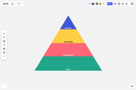 Pyramid Diagram Template