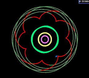 Haumea - Wikipedia