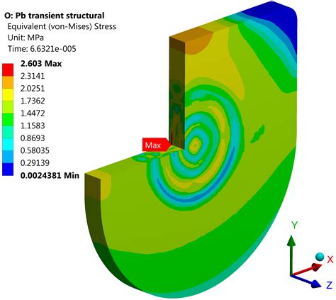 Design of the third-generation lead-based neutron spallation target for the neutron time-of ...