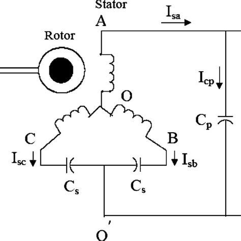 Connection diagram of the single-phase induction generator. | Download ...