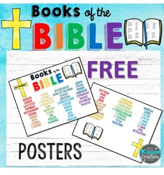 Books of the Bible Poster Bible Posters by Kaylor Creations | TpT