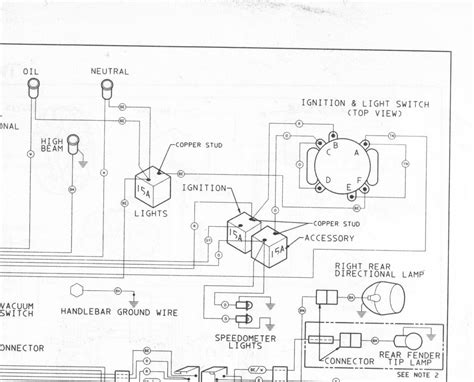 1999 Harley Davidson Heritage Softail Wiring Diagram - Wiring Diagram ...