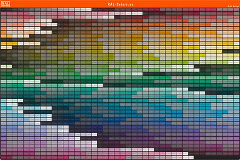 RAL color chart USA | shades and swatches