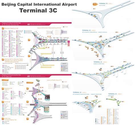 Beijing Capital International Airport terminal 3C map