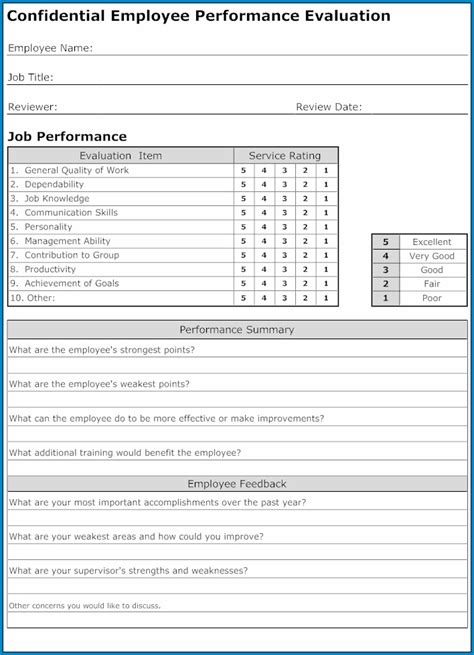 Employee Feedback Form Template