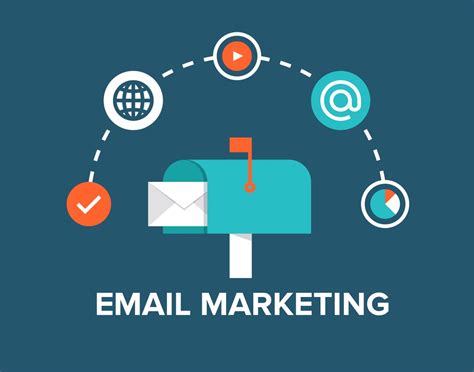 Get Instant Benefits Through Email Marketing Campaigning