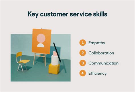 16 essential customer service skills for CX success