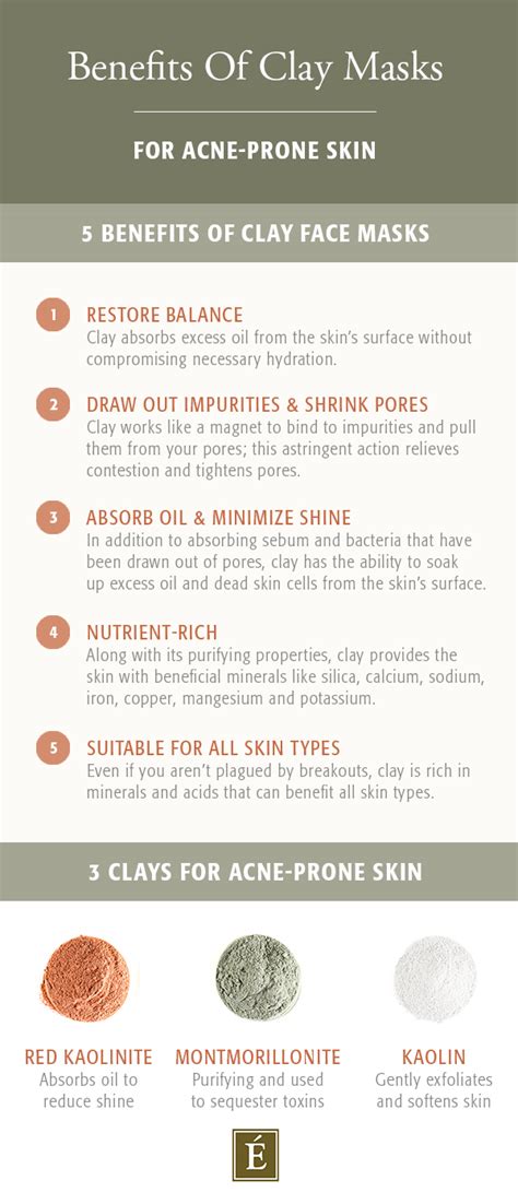 Clay Mask Benefits: Why They’re A Must For Acne-Prone Skin | Eminence ...