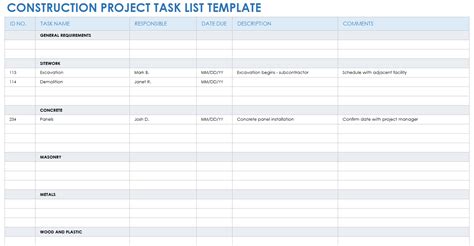 Free Project Task List Templates for Project Management | Smartsheet (2022)