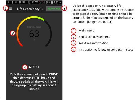 What Is The Life Expectancy Of A Prius Hybrid Battery? – Auto Zonic