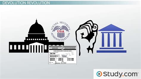 Devolution of Political Power | Definition & Examples - Video & Lesson ...