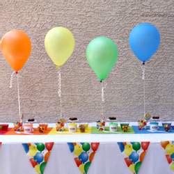 Birthday "Balloons Party Ideas" | Catch My Party