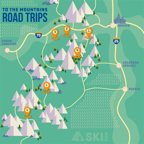 Epic Pass Road Trip: Colorado Ski Resorts | Ski.com