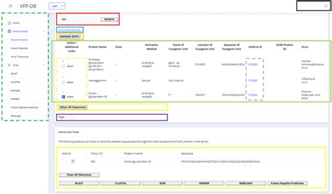 Fusion Protein Page Scheme. | Download Scientific Diagram