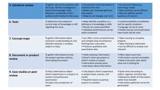 Data Collection Instruments. | PPT