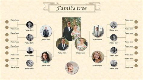 Microsoft family tree template free - andcoopm