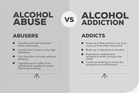 What is Alcohol Detox?