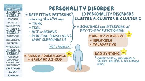 Histrionic Personality Disorder: What Is It, Diagnosis, and More | Osmosis