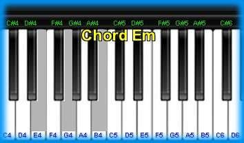 Piano chord Em and chord sounds