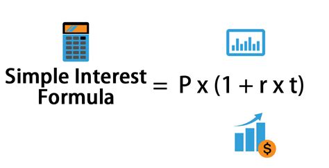 Simple Interest Formula: With Examples | Access Calculator | EDUCBA