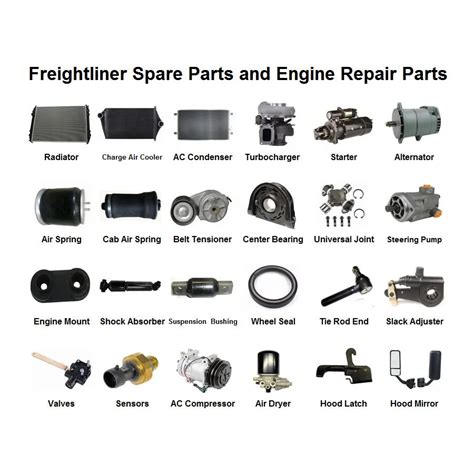 Supply Various Spare Parts and Engine Repair Parts For Freightliner ...