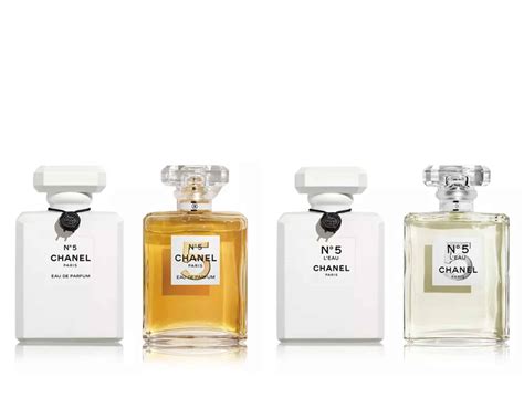 Chanel Celebrates The Holiday Season - 2021 New Fragrances