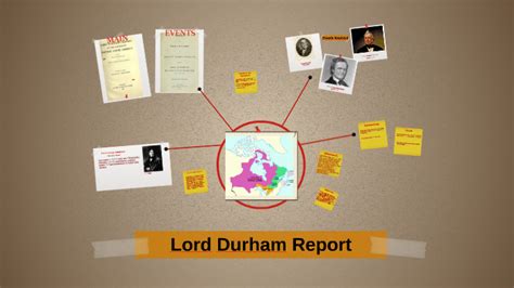 Lord Durham Report by jessica wilson