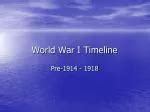 PPT - First World War Timeline for Swale PowerPoint Presentation, free download - ID:4854369