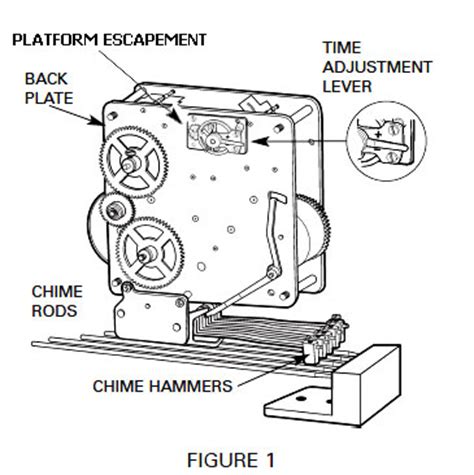 Howard Miller Clock Repair Manual - centersfasr