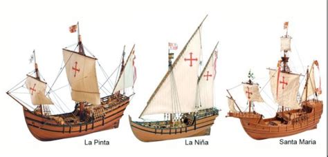 Christopher Columbus's Ships: La Niña, La Pinta, and La Santa Maria