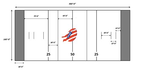 Flag Football Field Dimensions