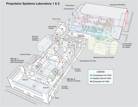 Nasa Glenn Map