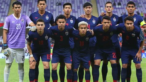 Thailand vs Kyrgyzstan: AFC Asian Cup 2024 Live Stream, Form Guide ...