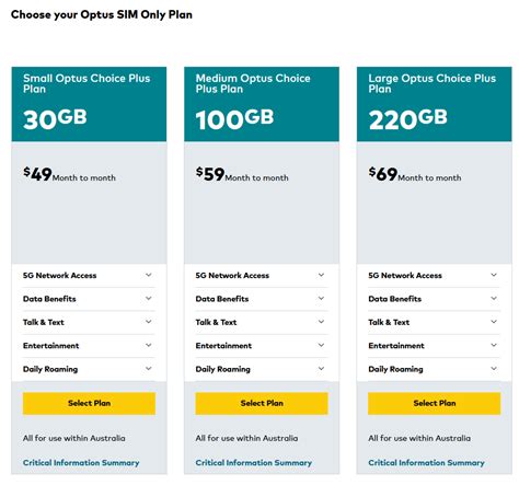 Find the Perfect Prepaid Plans with Optus!