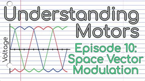 What is Space Vector Modulation? (Episode 10) - YouTube