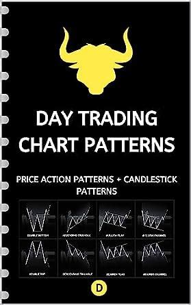 Day Trading Chart Patterns : Price Action Patterns + Candlestick ...