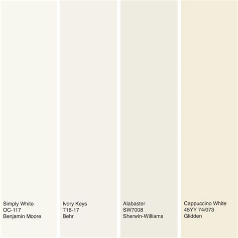 Off-White: The Trendy Color of the Year