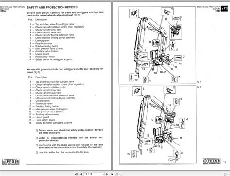 Fassi Cranes F330.23 Use and Maintenance Manual