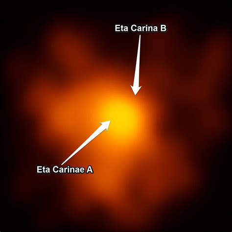 Astronomers photograph Eta Carinae's eruptive core - Business Insider