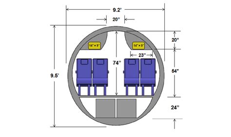 Aircraft Fuselage Cross Section