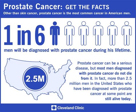 On Our Radar: A Simple Blood Test Can Diagnose Lung, Other Cancers, Report Says - Men's Medical ...