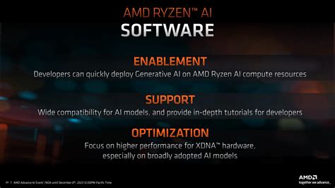 AMD Widens Availability of Ryzen AI Software For Developers, XDNA 2 ...