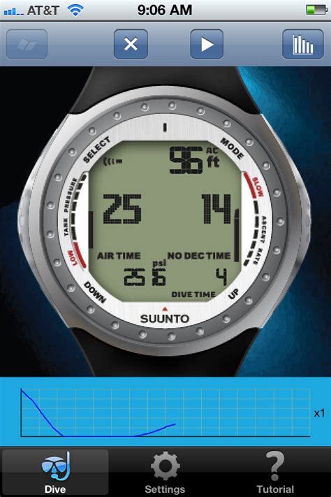 Suunto Dive Computers Sports Education free app for iPhone, iPad and Watch - iFreeware